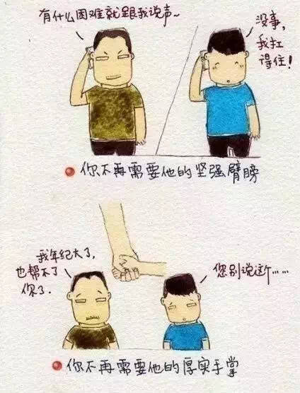 【奇发28电力】父亲节，，，，，，别让他等你太久！