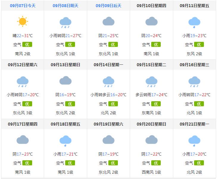 白露到，，，，秋意浓~